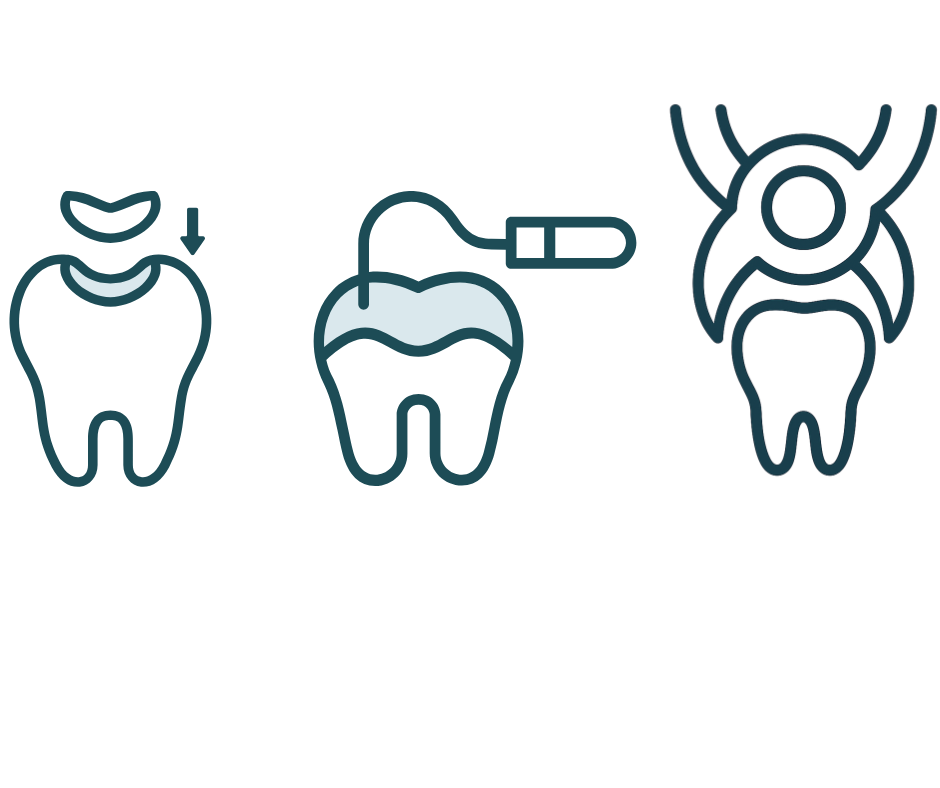 รูปจัดฟัน