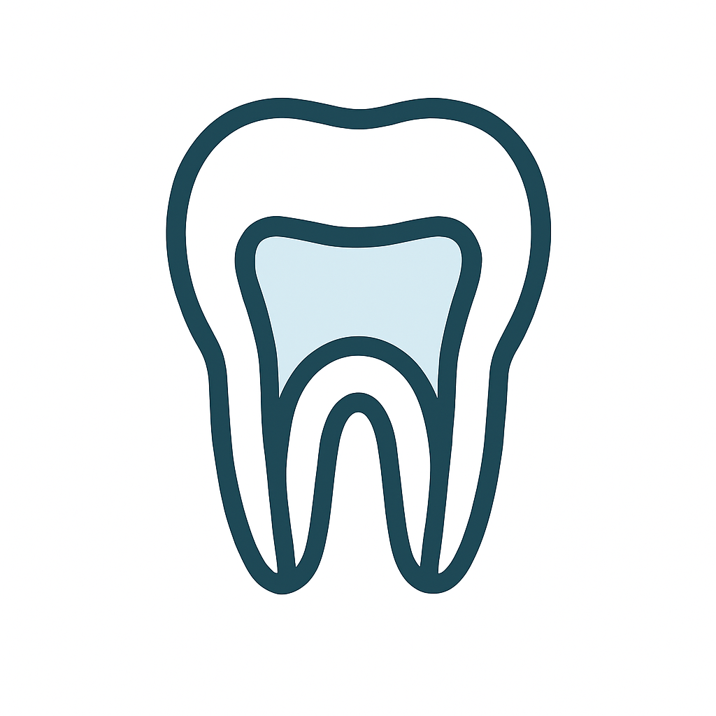 รูปจัดฟัน