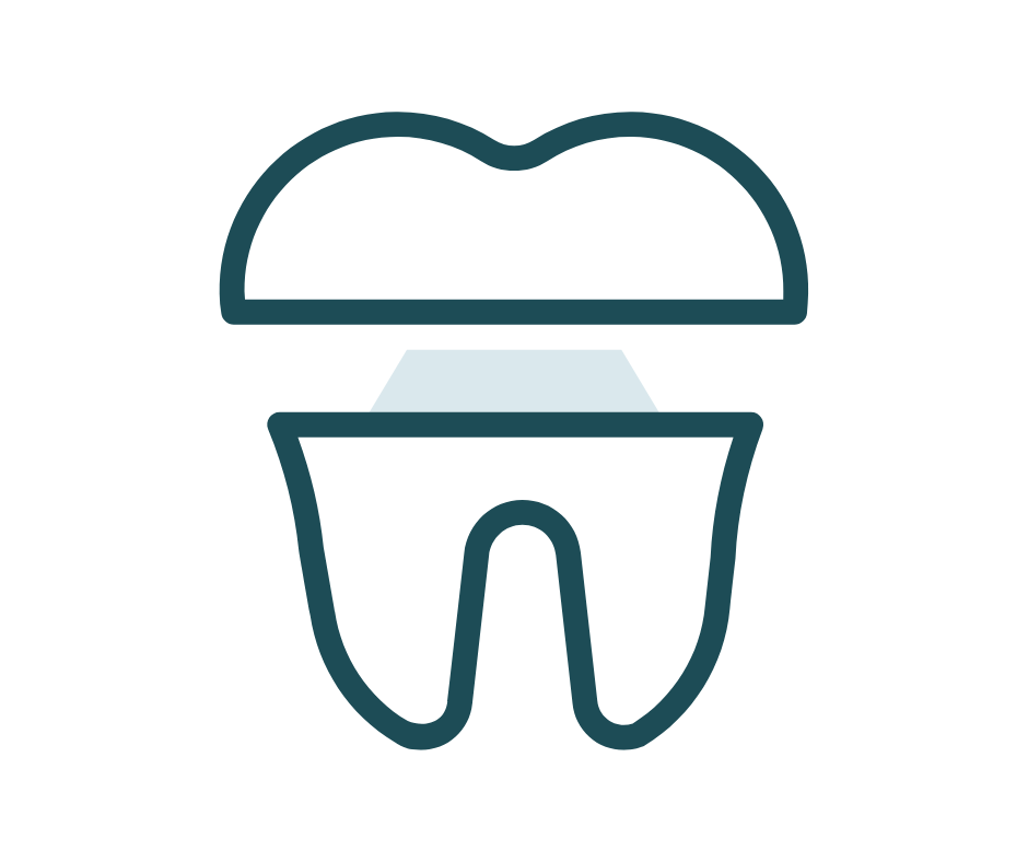 รูปจัดฟัน