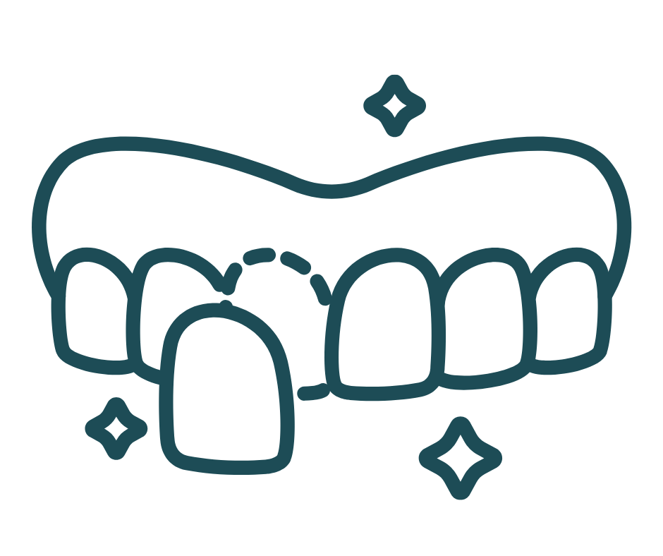 รูปจัดฟัน